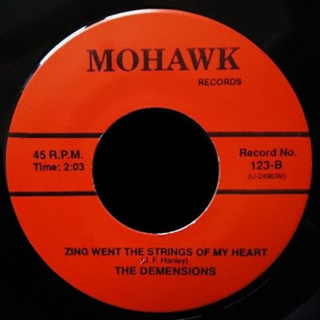 A Tear Fell / Zing Went The Strings Of My Heart