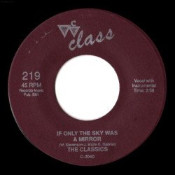 If Only The Sky Was A Mirror / Gosh But This Is Love