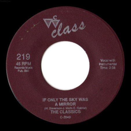 If Only The Sky Was A Mirror / Gosh But This Is Love